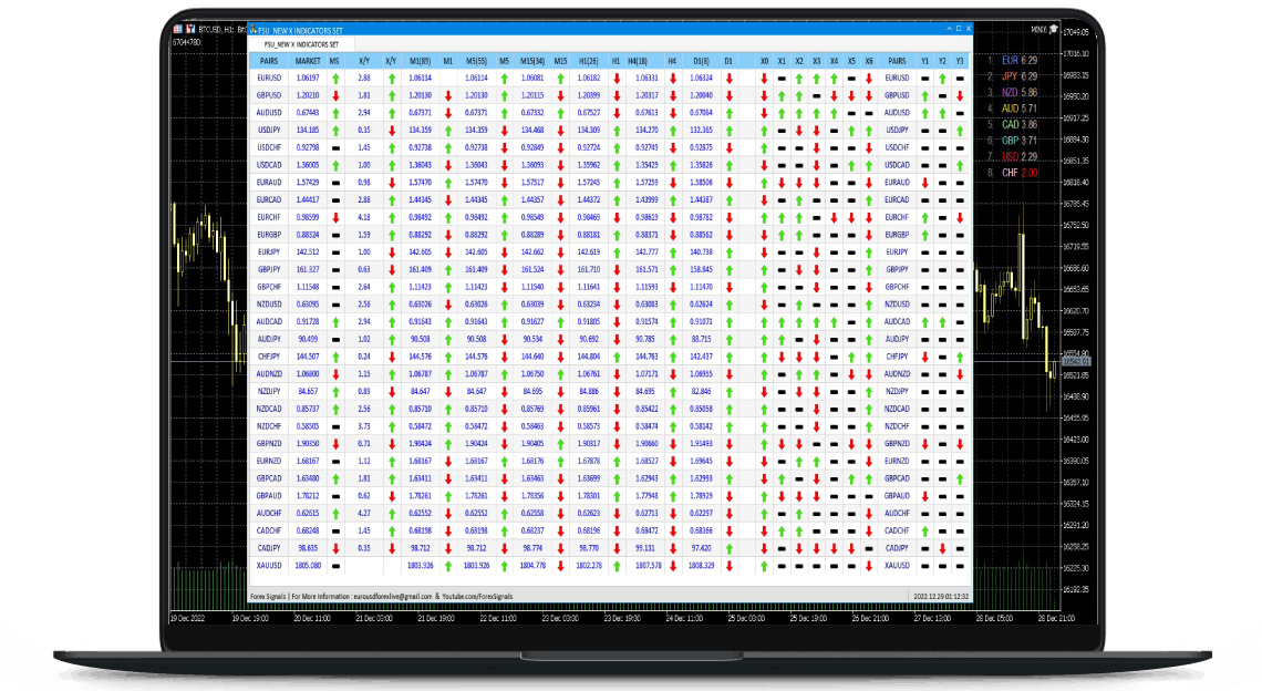 metatrader, mt4, mt5, forex