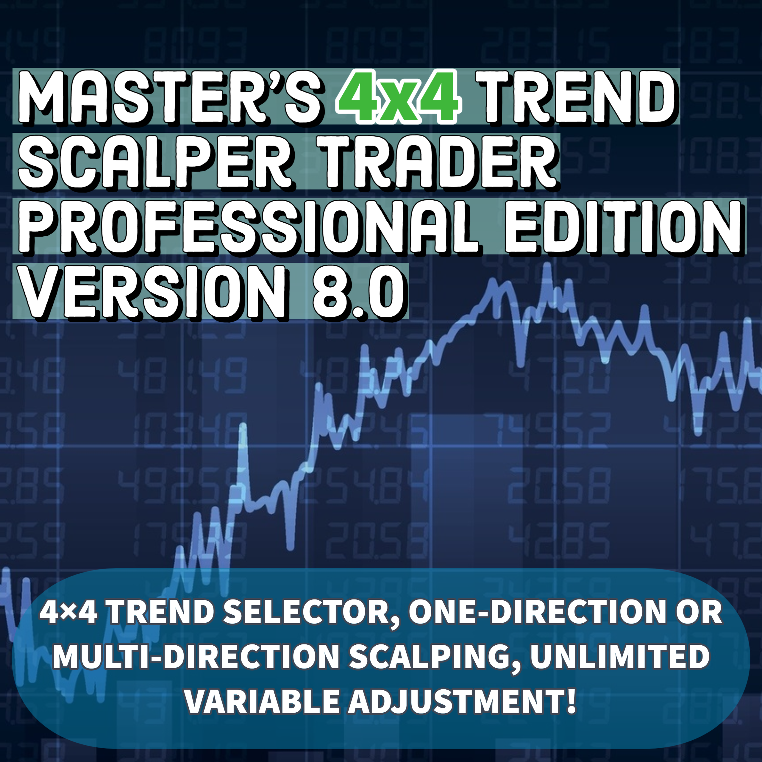 succesfull trading with masters scapler expert advisior