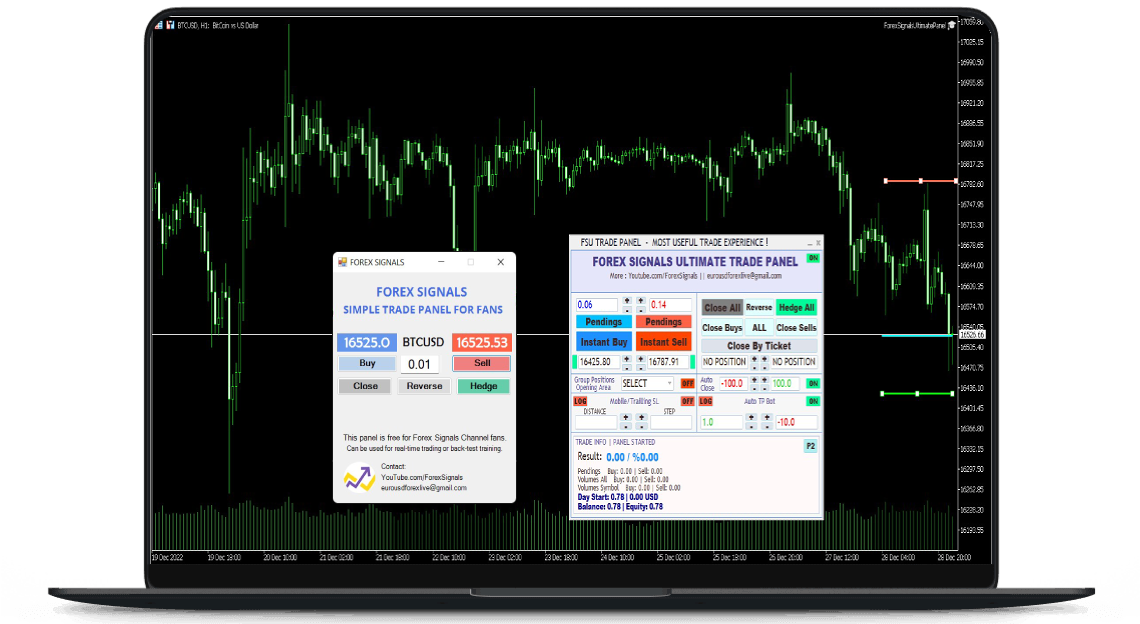 metatrader, mt4, mt5, forex